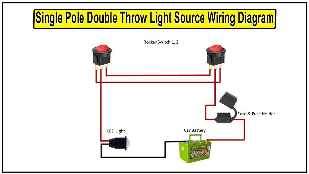 single pole single light switch wiring diagram