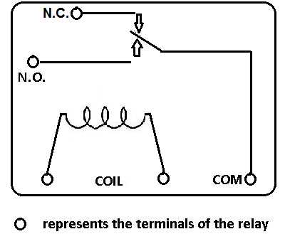 single pole wiring diagram