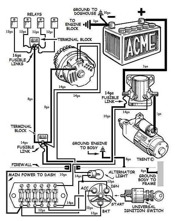 wiring diagram automotive