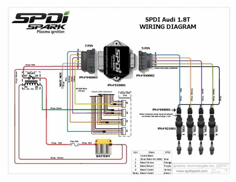coil wiring diagram