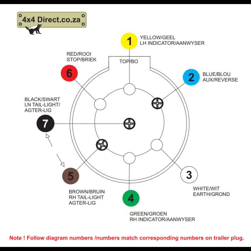six way trailer wiring diagram six way trailer wiring diagram