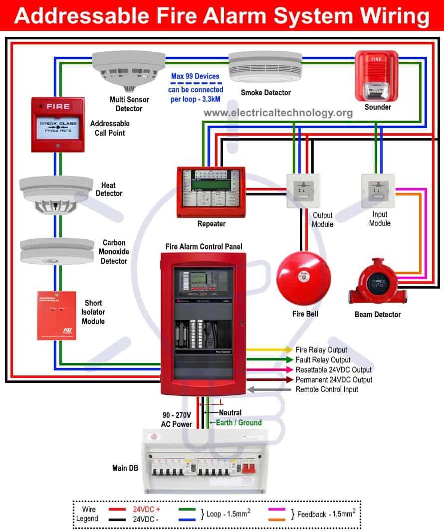 smoke detector diagram wiring