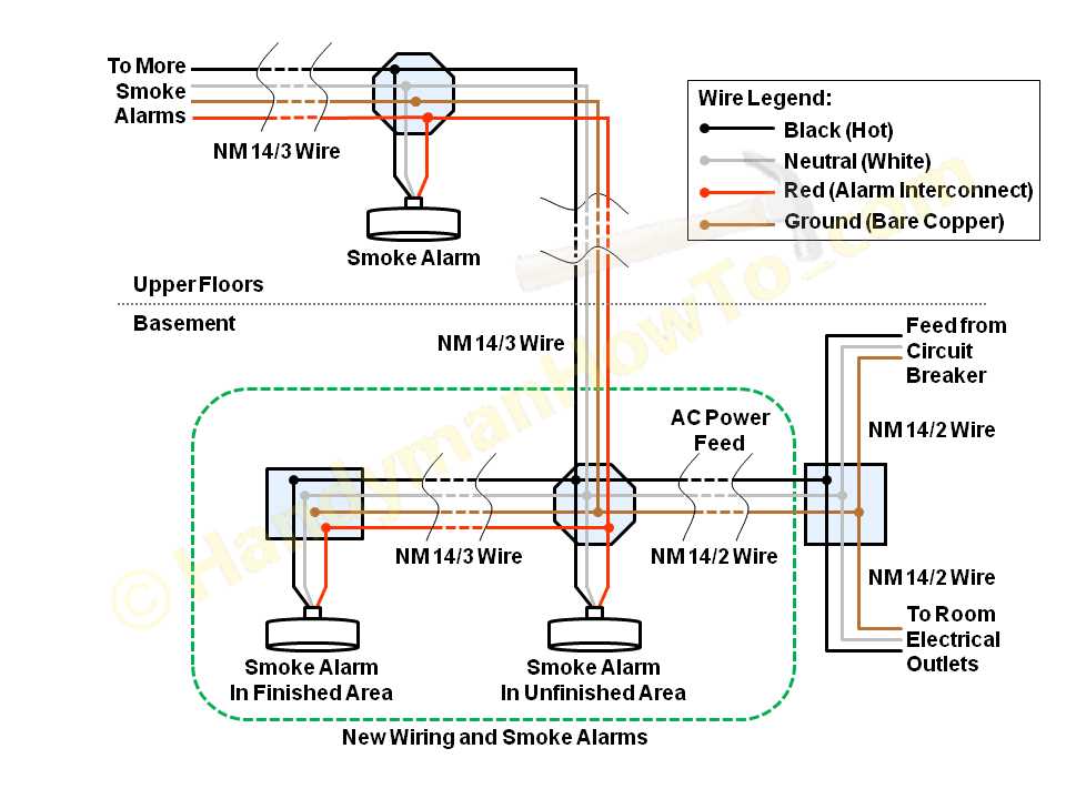 smoke detector diagram wiring
