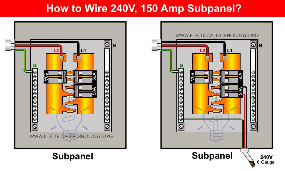 240v breaker wiring diagram