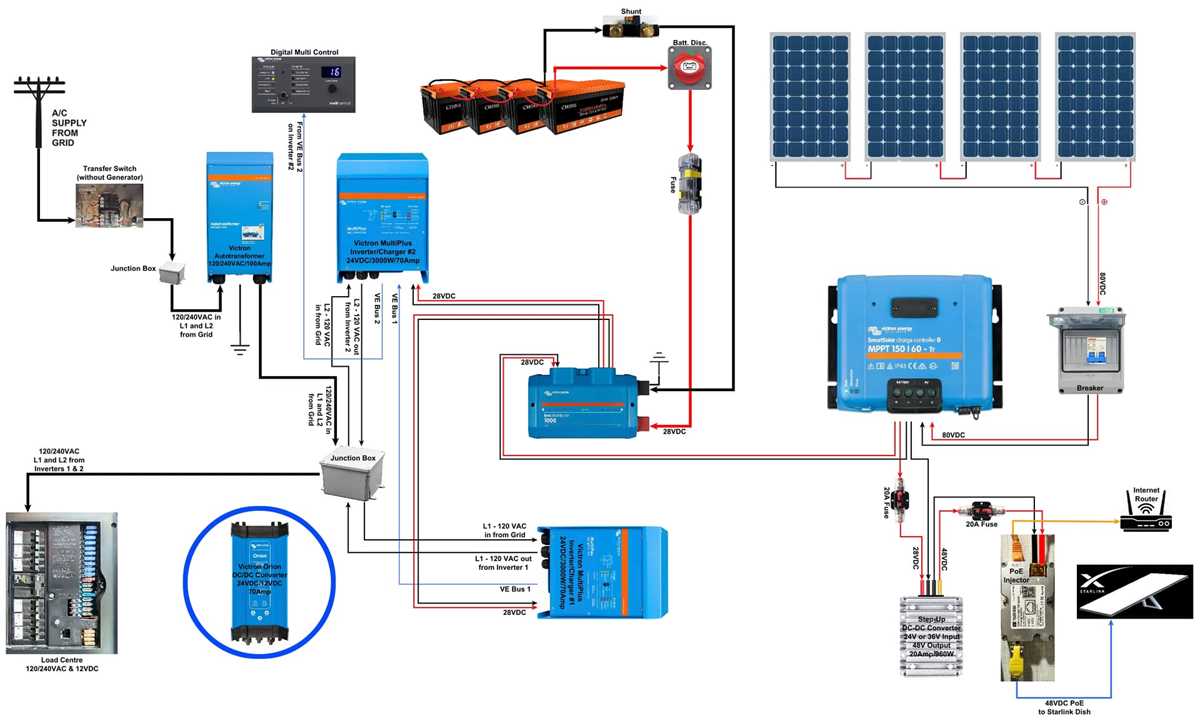solar panel wiring diagrams