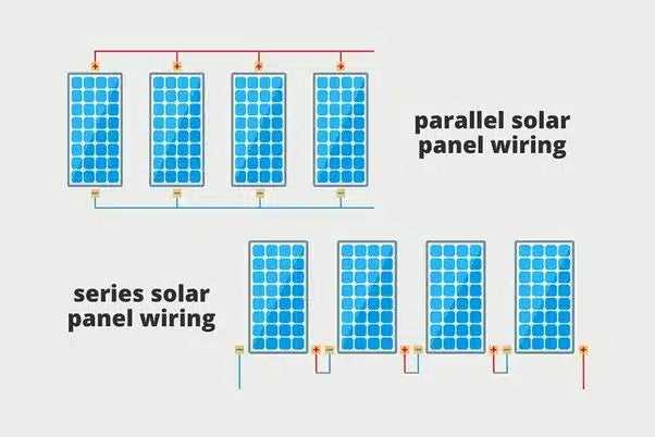 solar panel wiring diagrams