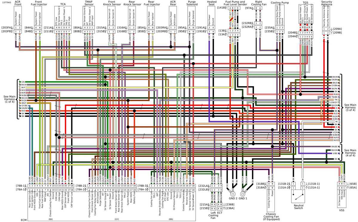 sportster free harley davidson wiring diagrams