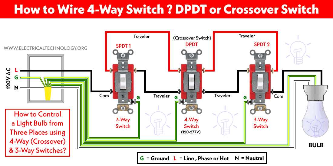 4 wire 220v wiring diagram