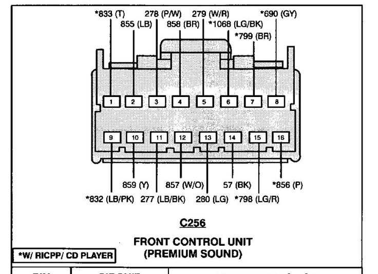 2001 ford f150 radio wiring diagram