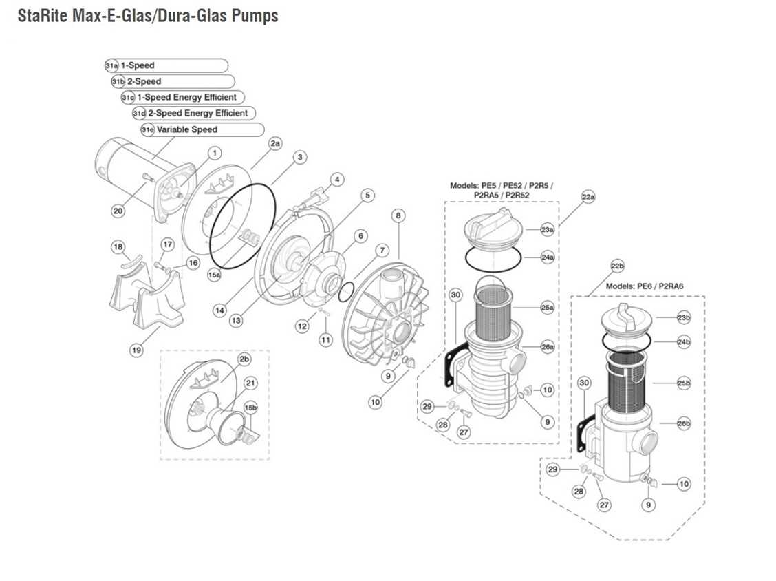 sta rite pump parts diagram