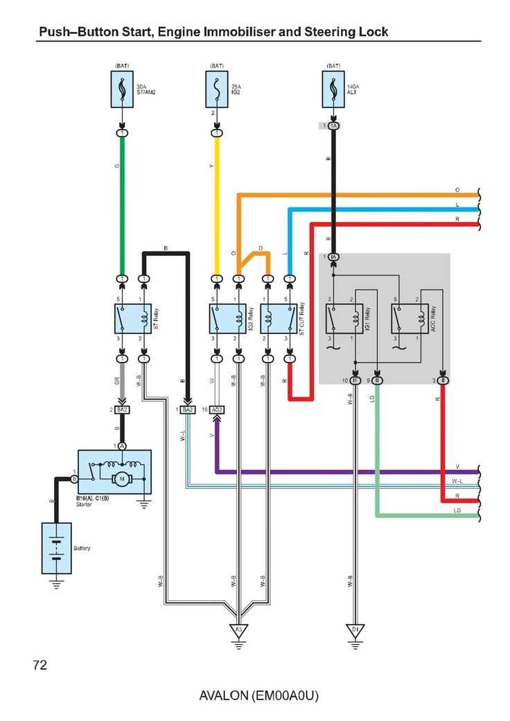 start stop push button wiring diagram