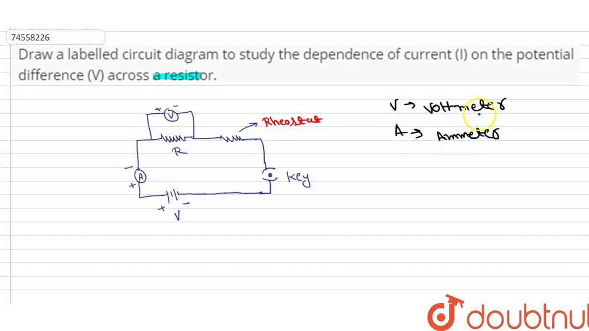 labelled circuit diagram