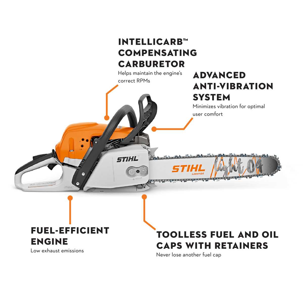 stihl ms 291 parts diagram