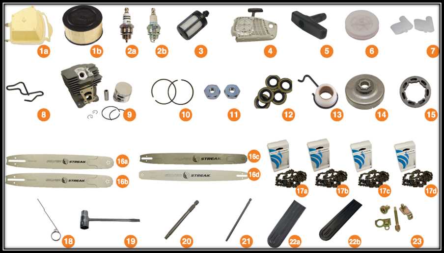 stihl ms 362 parts diagram stihl ms 362 parts diagram