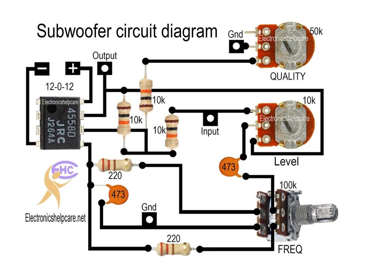 subwoofer amp wiring diagram