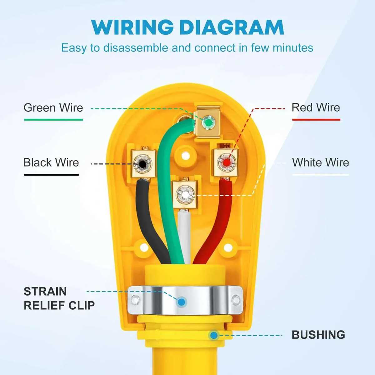 50 amp camper wiring diagram