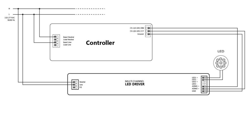 0 10 volt dimmer wiring diagram