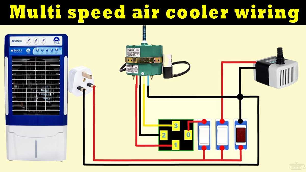 swamp cooler plug wiring diagram