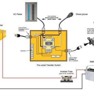 30 amp shore power wiring diagram 30 amp shore power wiring diagram