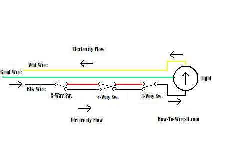 switch and light wiring diagram