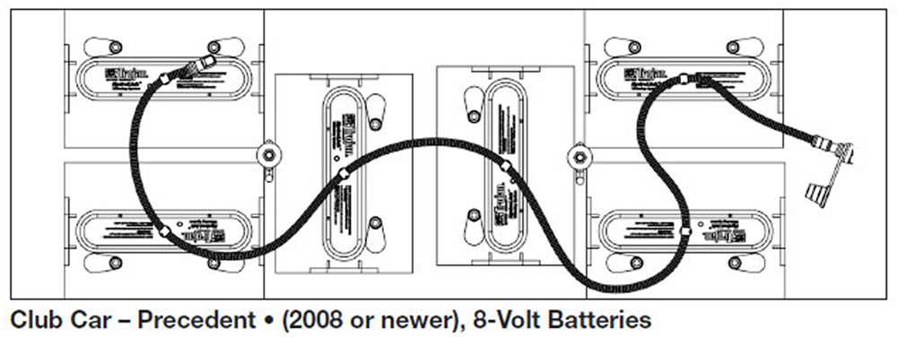 wiring diagram for 48 volt golf cart wiring diagram for 48 volt golf cart