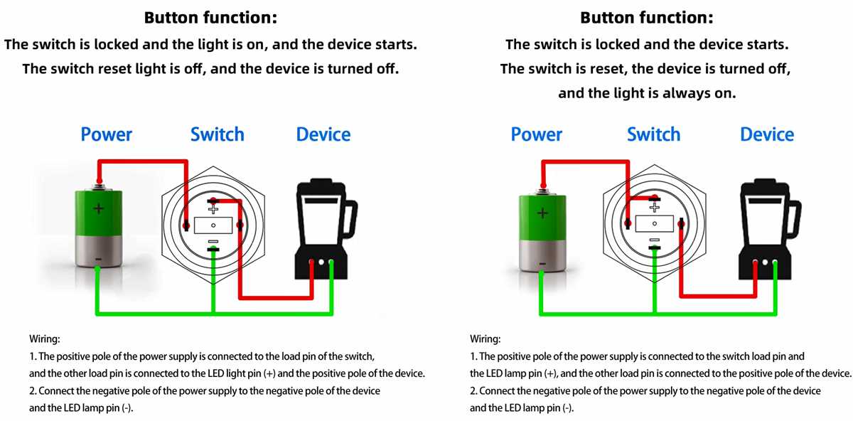2 pin push button switch wiring diagram 2 pin push button switch wiring diagram