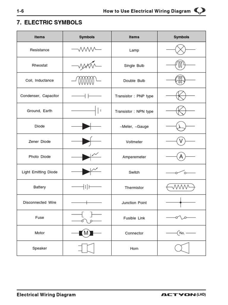 symbols on a wiring diagram