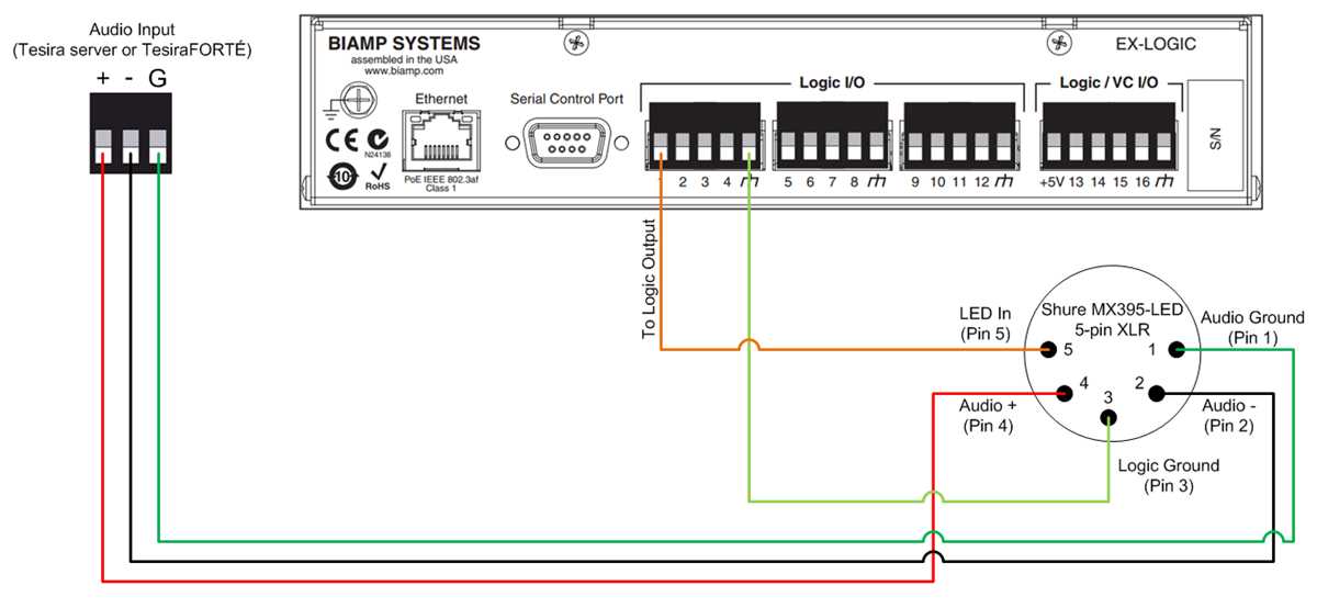 wiring diagram for xlr connector wiring diagram for xlr connector