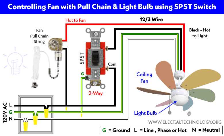 wiring a ceiling fan diagram