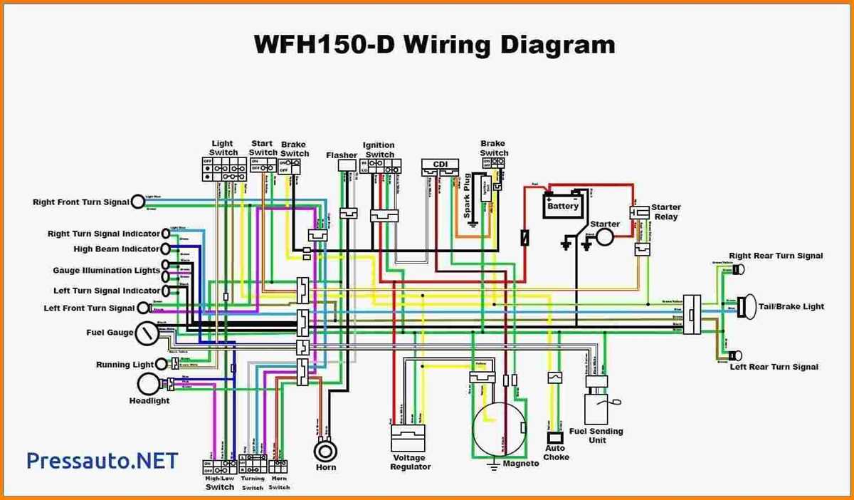tao tao parts diagram