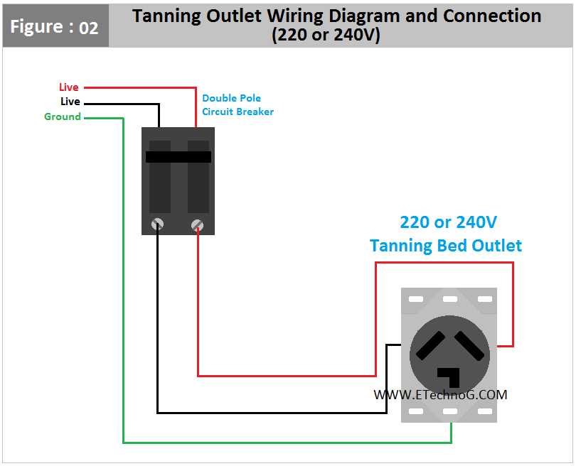 double pole circuit breaker wiring diagram