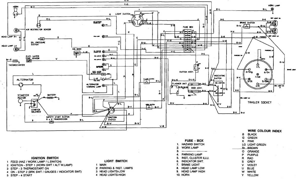 5 prong lawn mower ignition switch wiring diagram