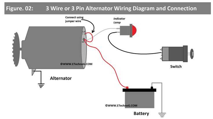 wiring a alternator diagram