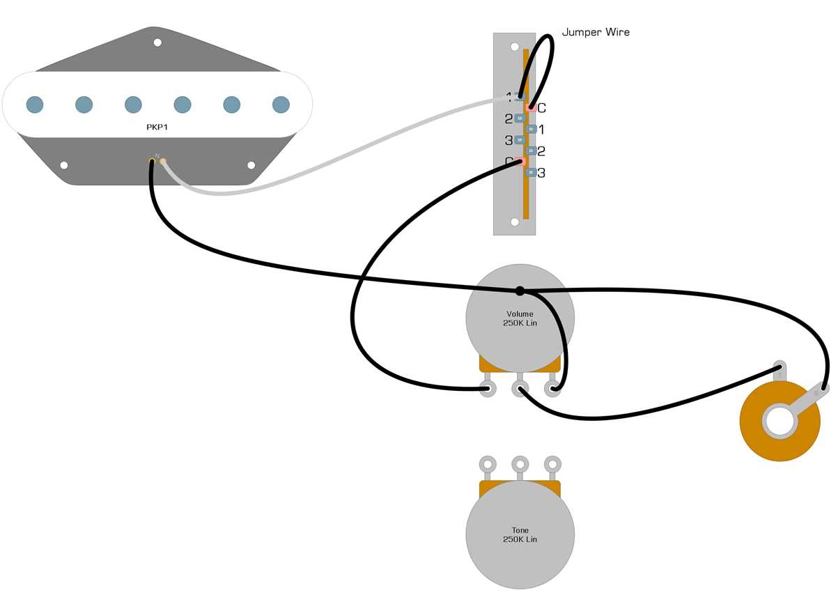 telecaster wiring diagrams