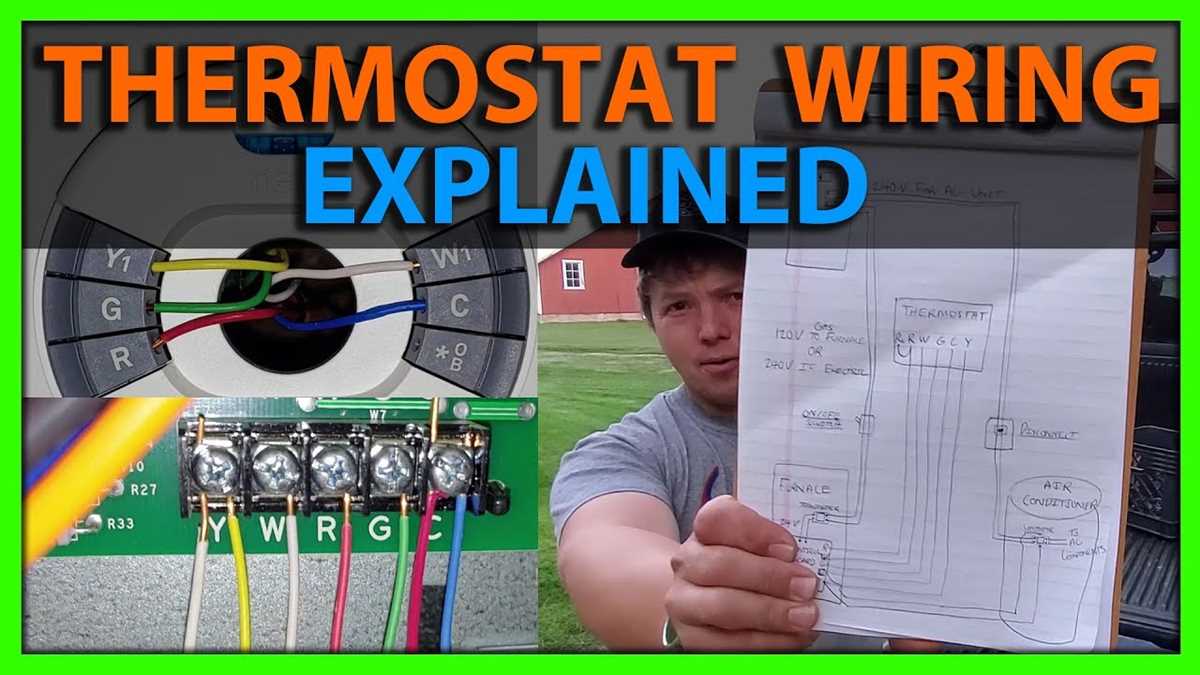 thermostat furnace wiring diagram