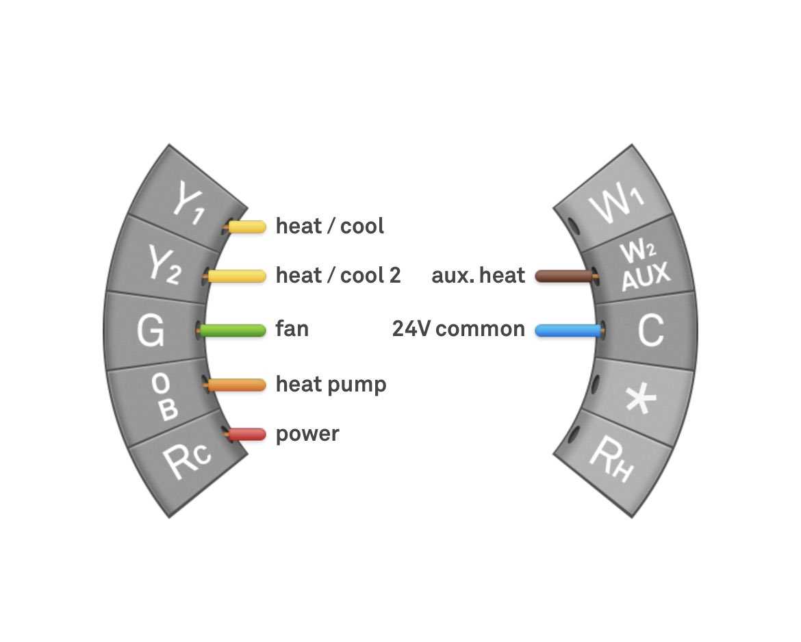 thermostat wiring diagram air conditioner thermostat wiring diagram air conditioner