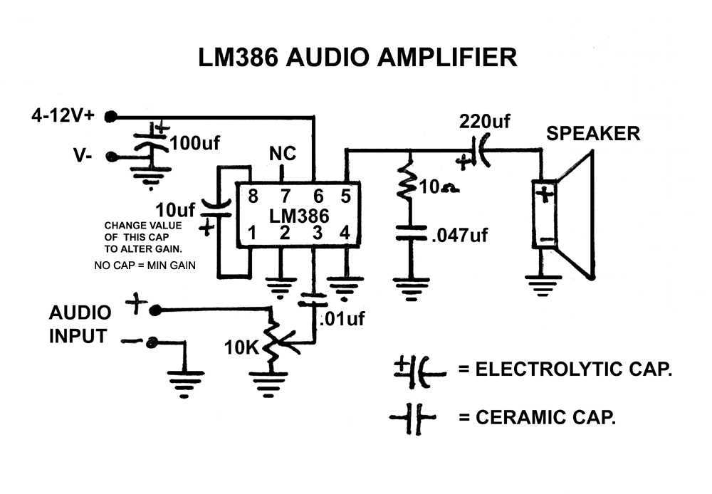 lm386 circuit diagram lm386 circuit diagram