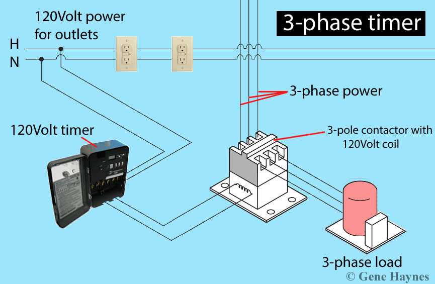 three phase panel wiring diagram