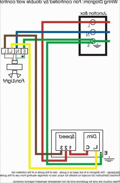 three speed fan wiring diagram three speed fan wiring diagram