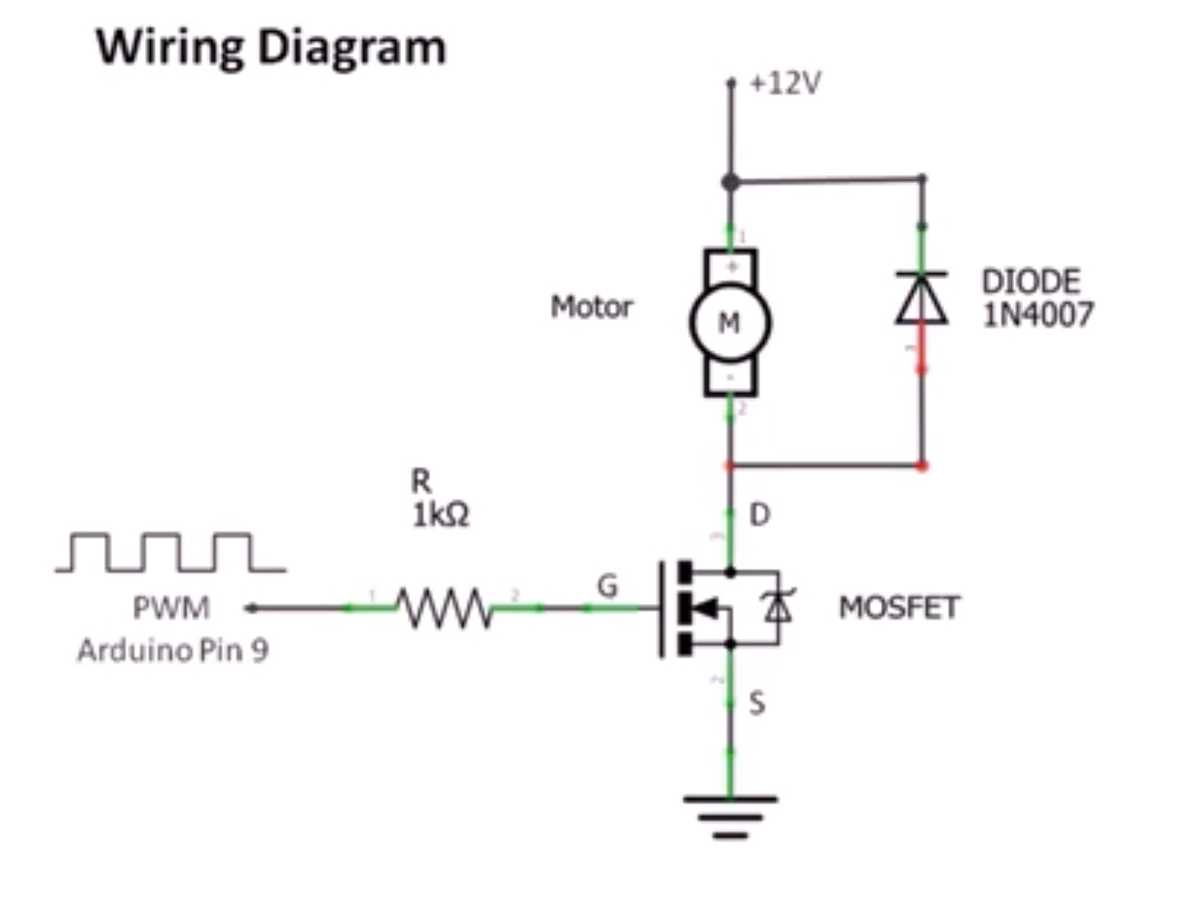 three speed fan wiring diagram three speed fan wiring diagram