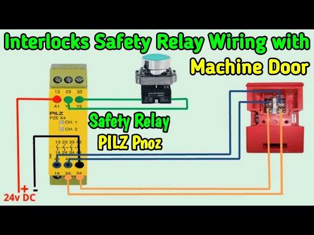 pilz safety relay circuit diagram pilz safety relay circuit diagram