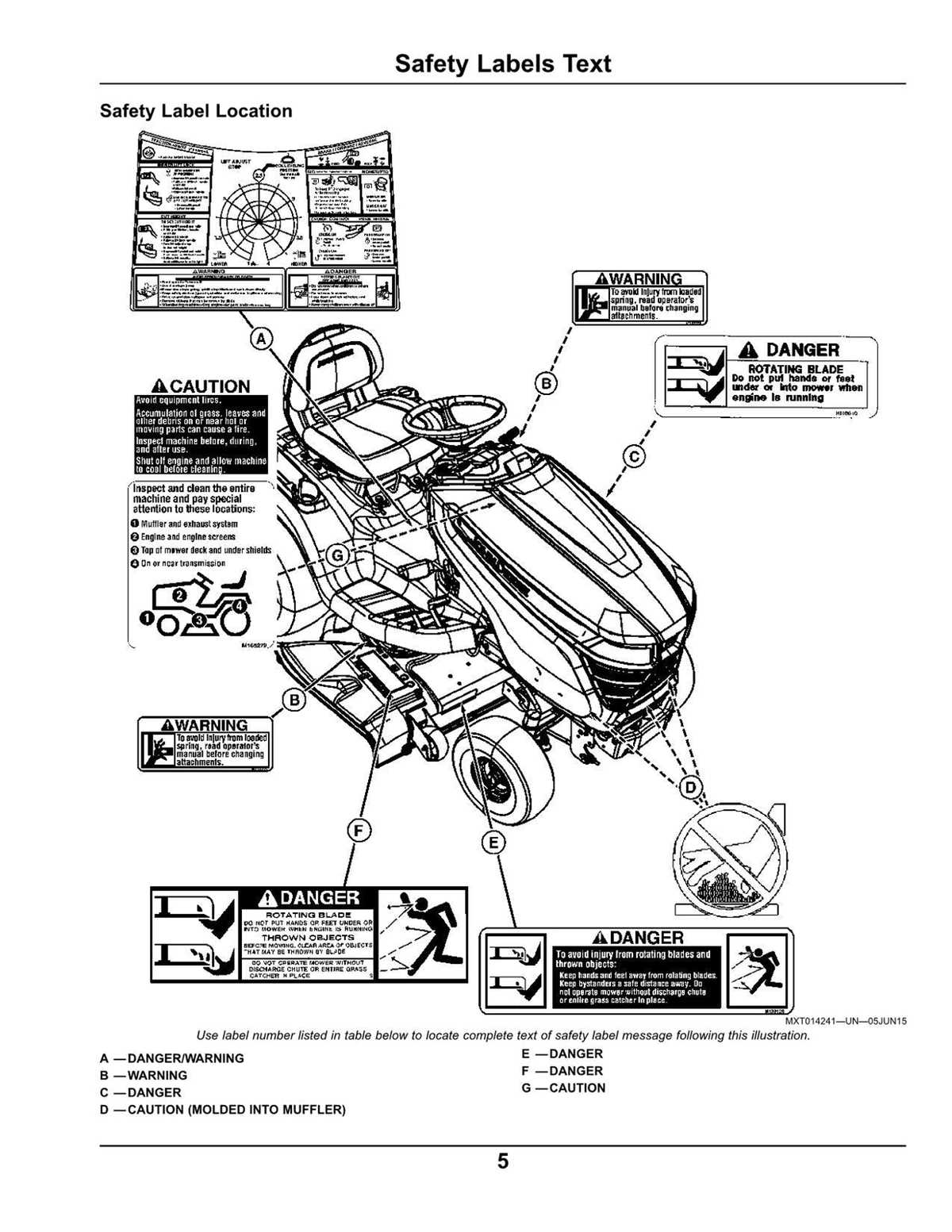 john deere x390 parts diagram john deere x390 parts diagram