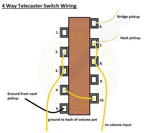 4 way tele wiring diagram 4 way tele wiring diagram