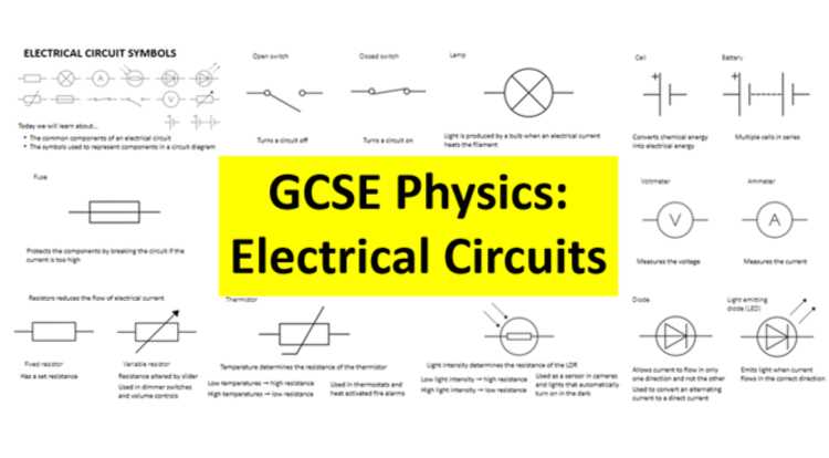 physics circuit diagram symbols