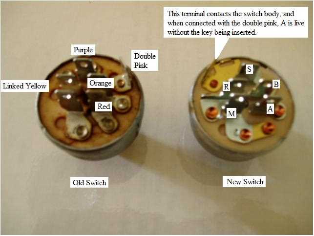 toro wiring diagrams