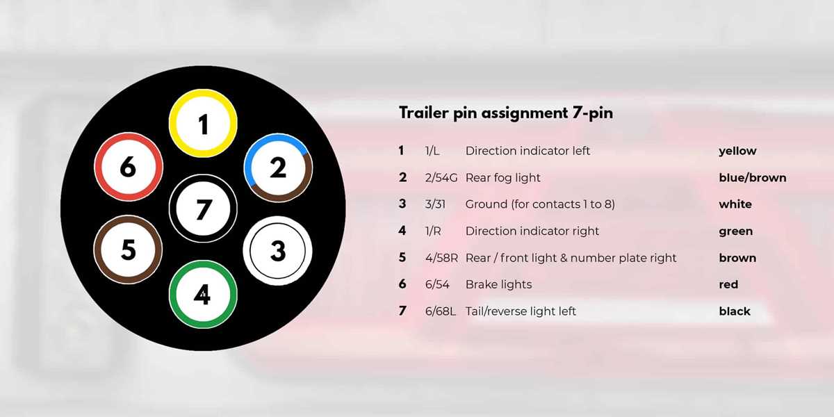 trailer 7 plug wiring diagram