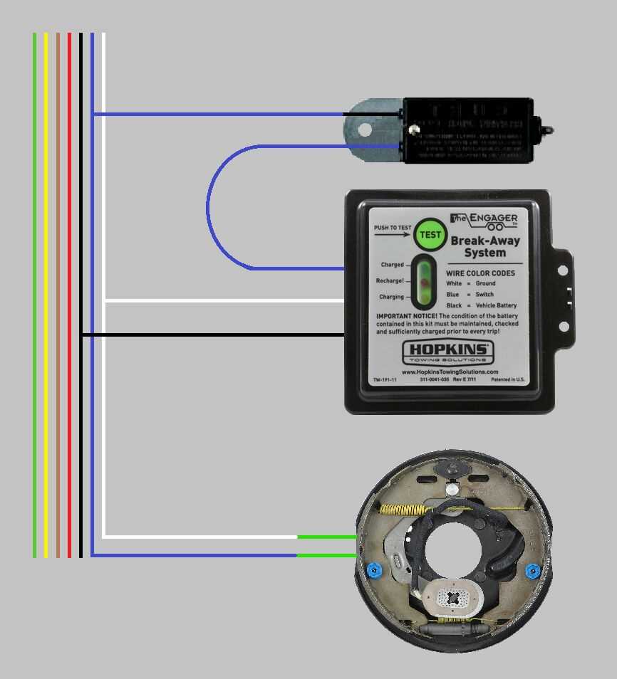 trailer electric brake wiring diagram trailer electric brake wiring diagram