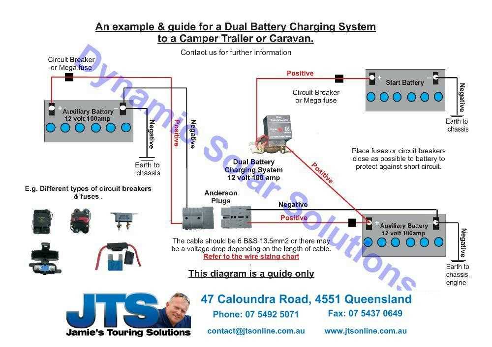 travel trailer wiring diagram
