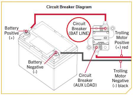trolling motor wiring diagram 24 volt