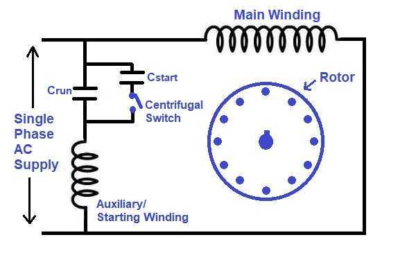 ac motor circuit diagram